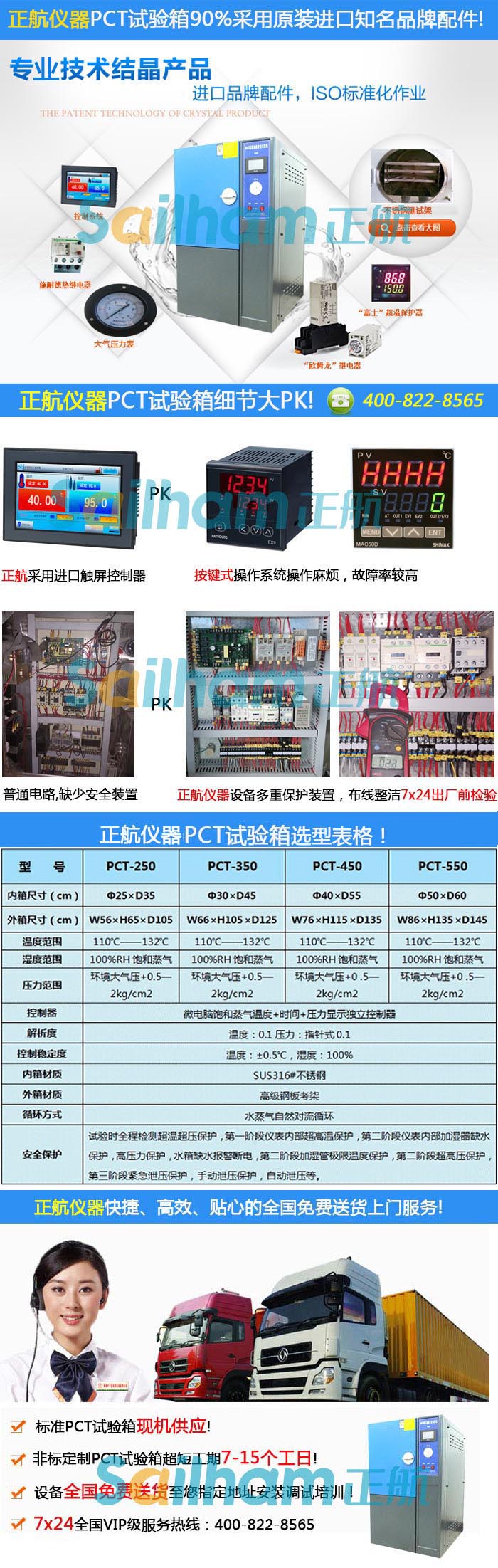 高低温试验箱均匀度保证的风道系