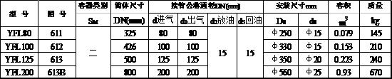 油分离器特点