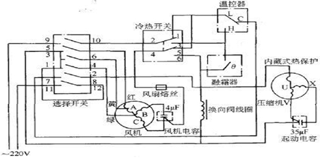 东莞恒温恒湿试验箱