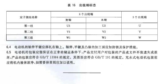 有效试用期不易磨灭其标志按表16 的规定