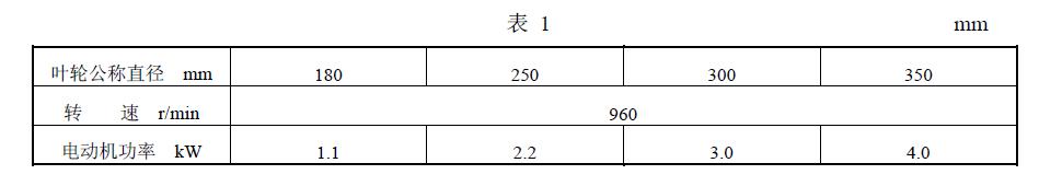 直径和基本参数应符合表 1 的规定