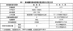 正航仪器介绍——锅炉灭火保护装置