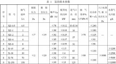 泵的型式与参本参数
