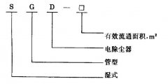 煤气用湿式管型电除尘器