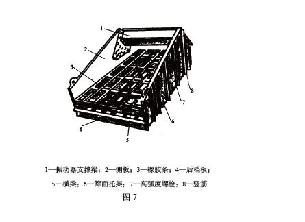 直线振动筛的筛框结构见图7，