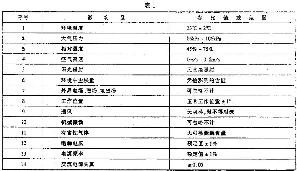 仪器仪表运输运输E 存基本环堤条件及试验方法