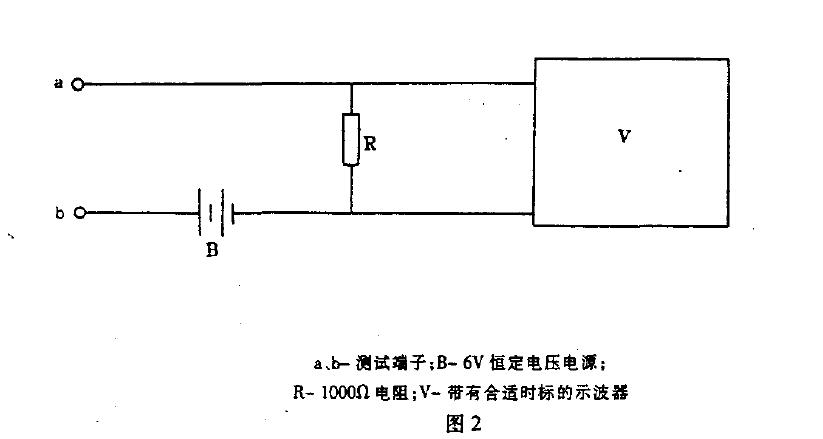 测试原理如图2 所示