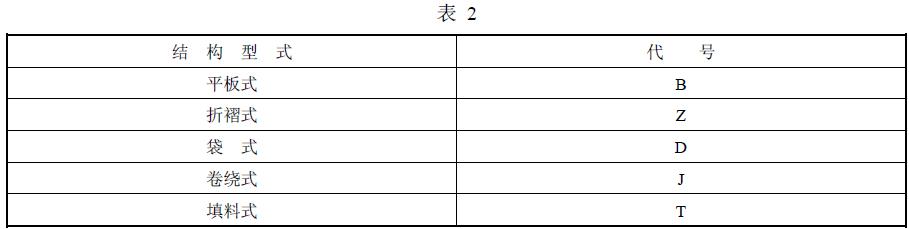 过滤器的结构型式按表 2 规定