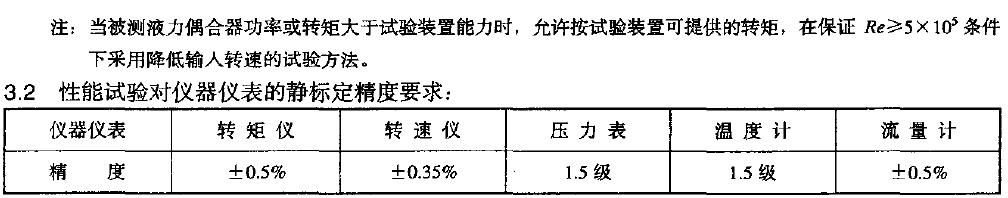  性能试验装置和仪器仪表示意图如图I 所示