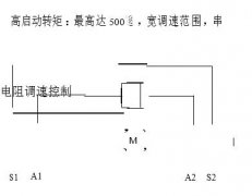 直流电动机的励磁方式有三种