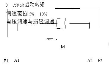 并励方式的特点及原理参考图