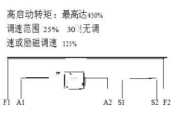 复励方式特点及原原理图