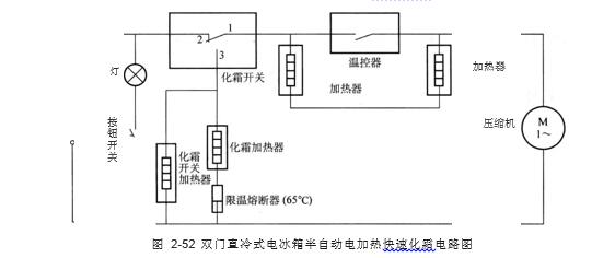 双门直冷式电冰箱半自动电加热快速化霜电路图