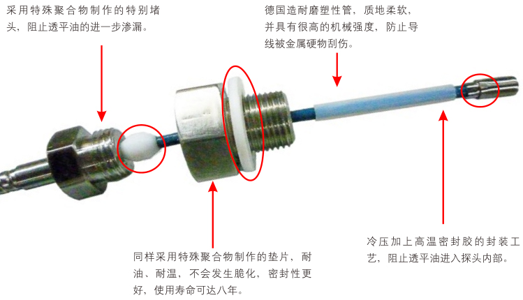 温度传感器的结构和制作工艺及配件选择上没有达到使用标准说明图