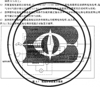 低温存储用关机程序和启动程序